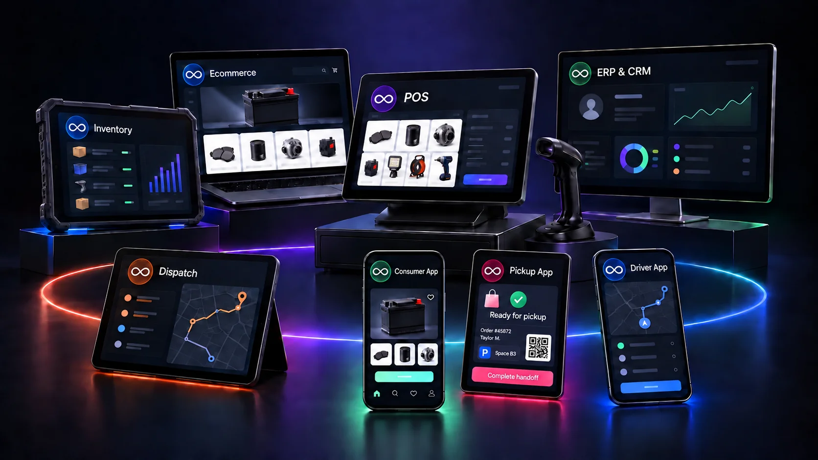 The OPPSTech-built product family across commerce, pickup, inventory, ERP & CRM, dispatch and field operations